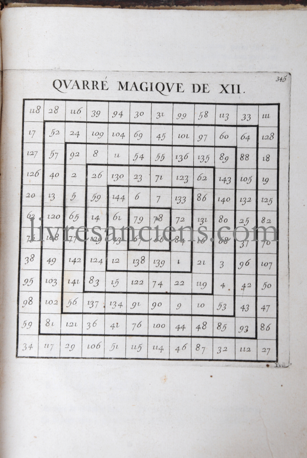 Photo [ARNAULD, Antoine] || [PASCAL, Blaise]. 