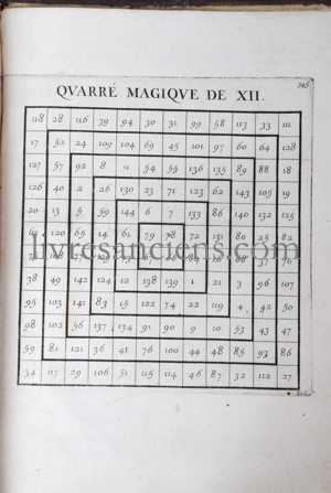 Photo [ARNAULD, Antoine] || [PASCAL, Blaise]. 