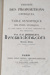 Photo BERZELIUS, Jöns Jacob. 