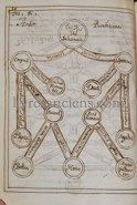Photo [MANUSCRIT]. 