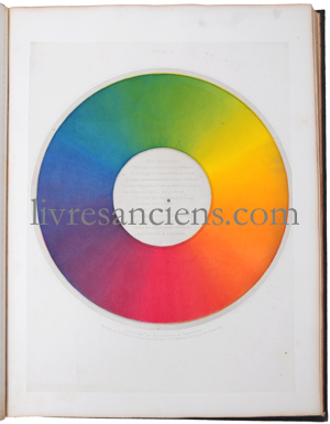 Photo CHEVREUL, Michel Eugène.