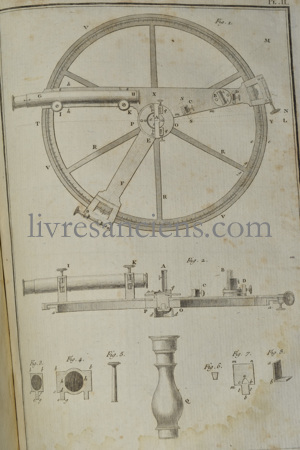 Photo DE BORDA, Jean-Charles.&nbsp;