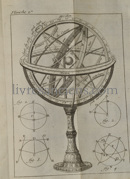 Photo RIVARD, Dominique-François.&nbsp;