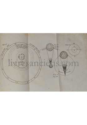 Photo DELAMARCHE, Charles-François.&nbsp;